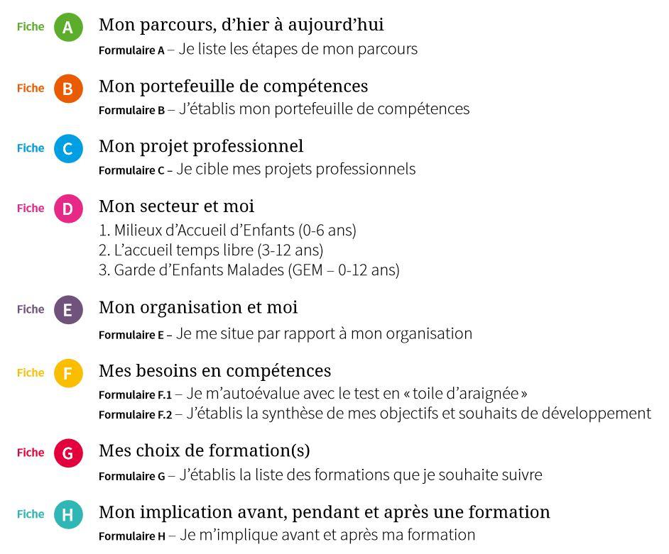 Table des matières